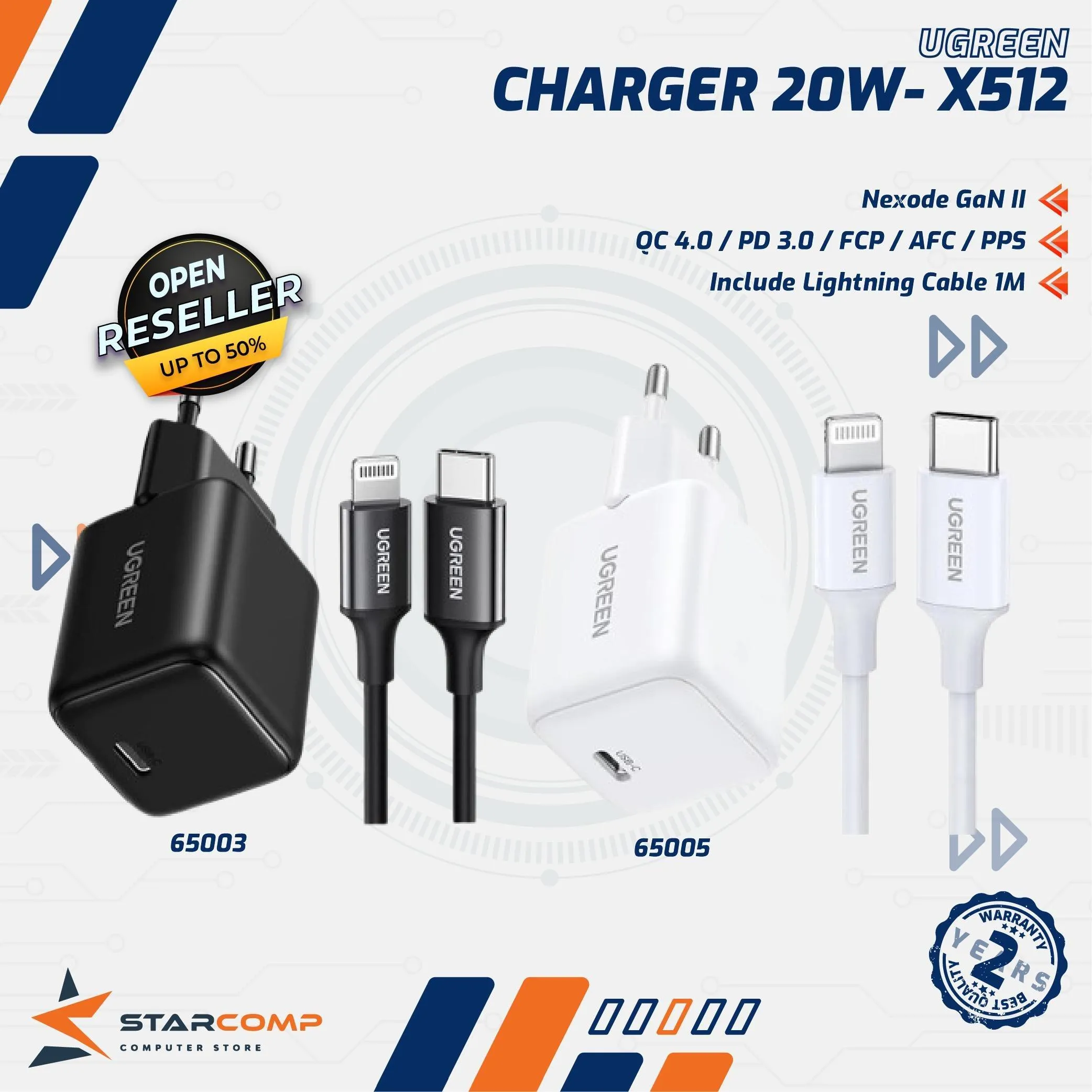 CHARGER UGREEN N SERIES GAN SET C TO LIGHTNING