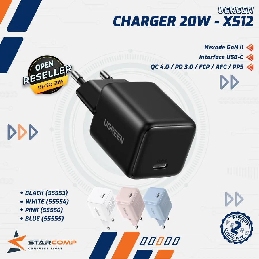 CHARGER UGREEN N SERIES GAN FAST USB-C