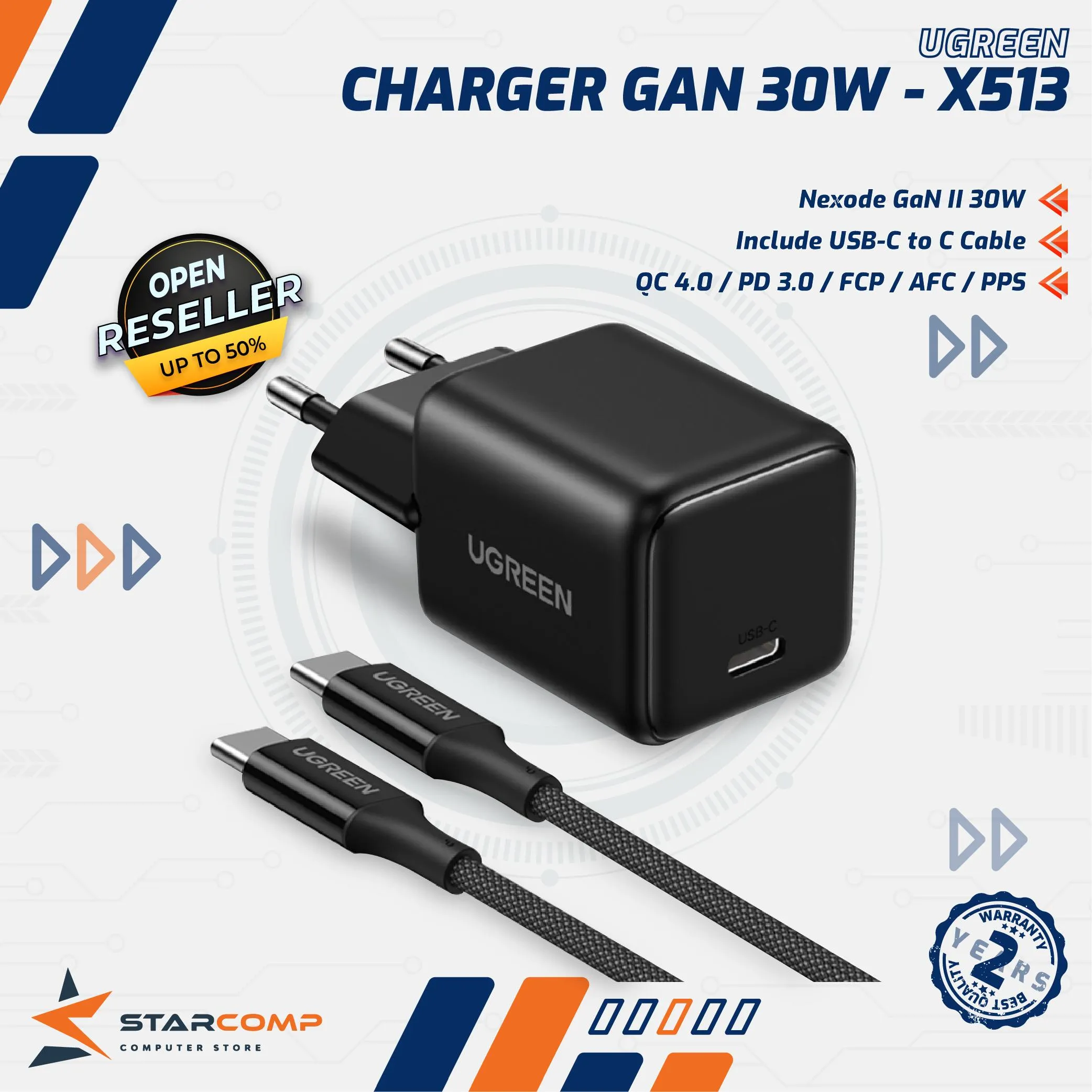 CHARGER UGREEN N SERIES GAN FAST SET C TO C