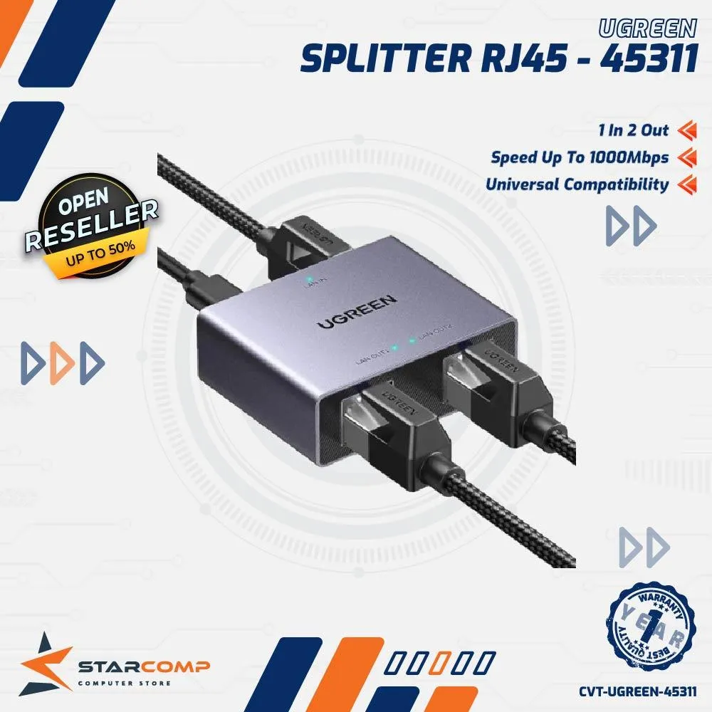 SPLITTER UGREEN RJ45 1000MBPS (45311)