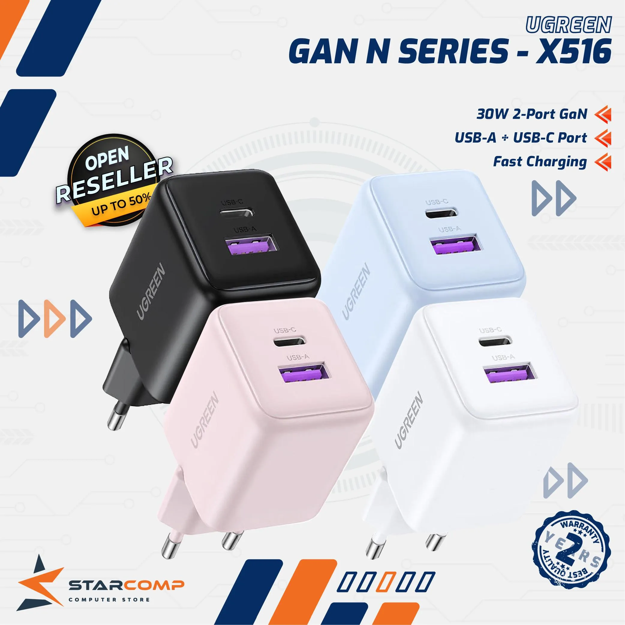CHARGER UGREEN N SERIES GAN DUAL PORT