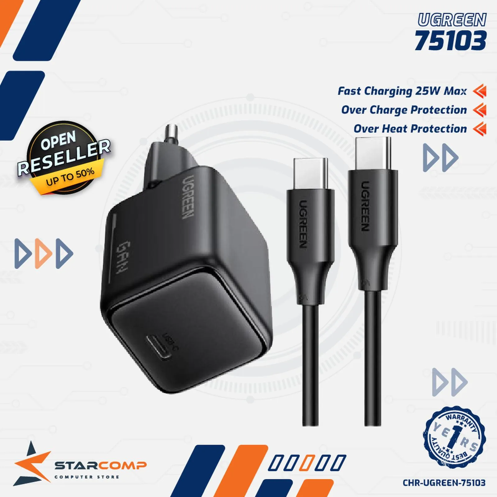CHARGER UGREEN N SERIES GAN SET C TO C (75103)