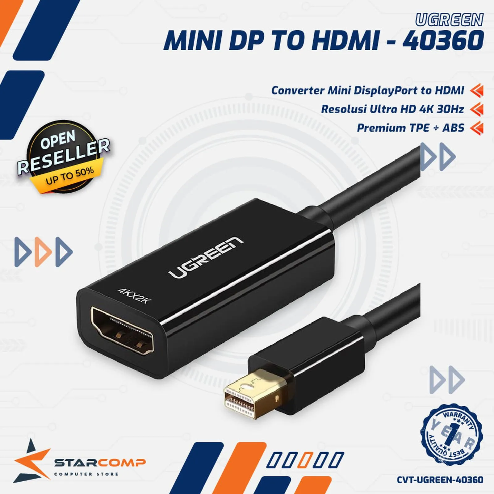 CONVERTER UGREEN MINI DISPLAY PORT TO HDMI (40360)