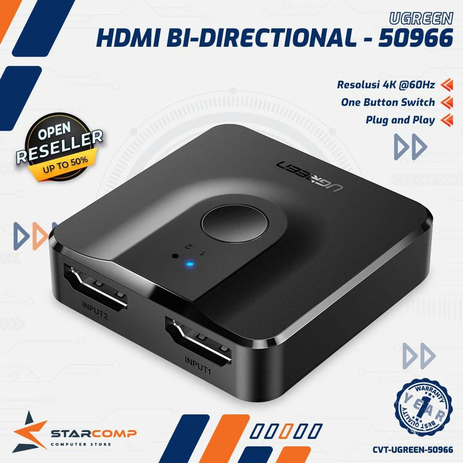 CONVERTER UGREEN SWITCHER HDMI 2IN1 (50966)