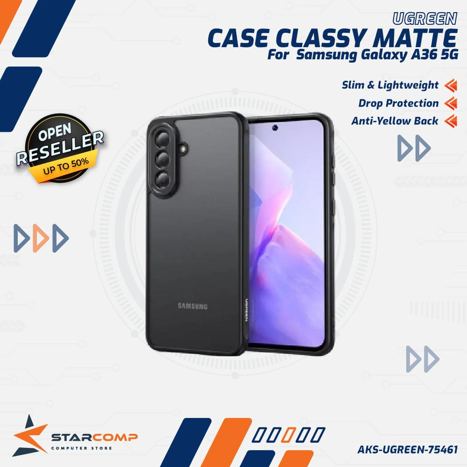 CASE UGREEN SAMSUNG A36 CLASSY MATTE (75461)