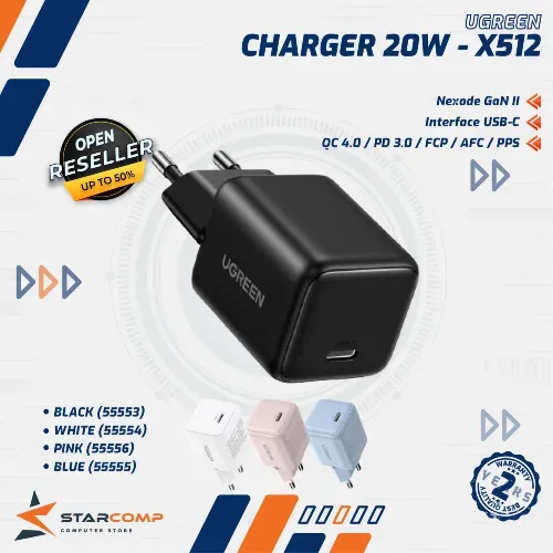 UGREEN X512 CHARGER 20W GAN N SERIES MINI PD TYPE C FAST CHARGING